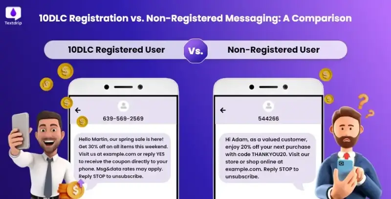 10DLC Registration vs. Non-Registered Messaging