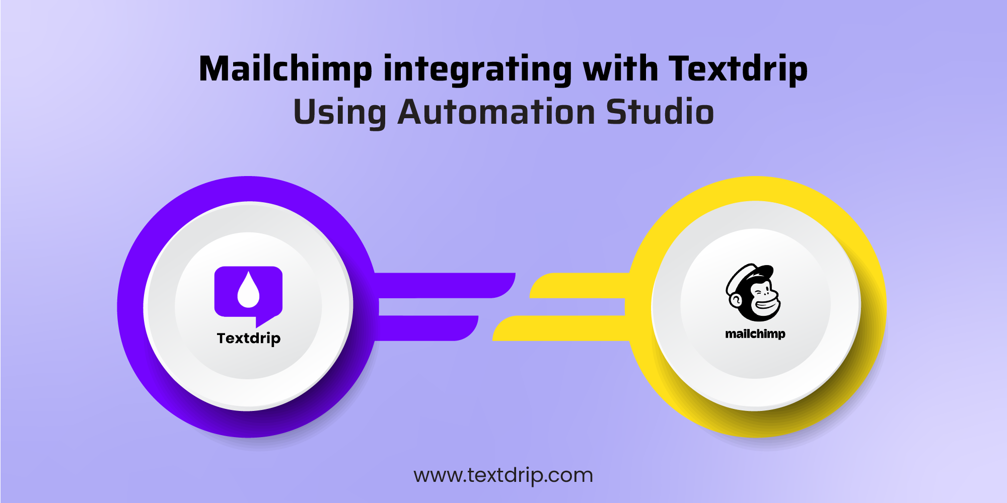 Mailchimp integrating with Textdrip Using Automation Studio