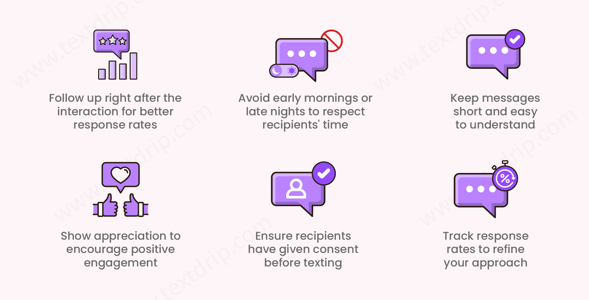 Inner image - How to Ask for a Review via SMS Industry