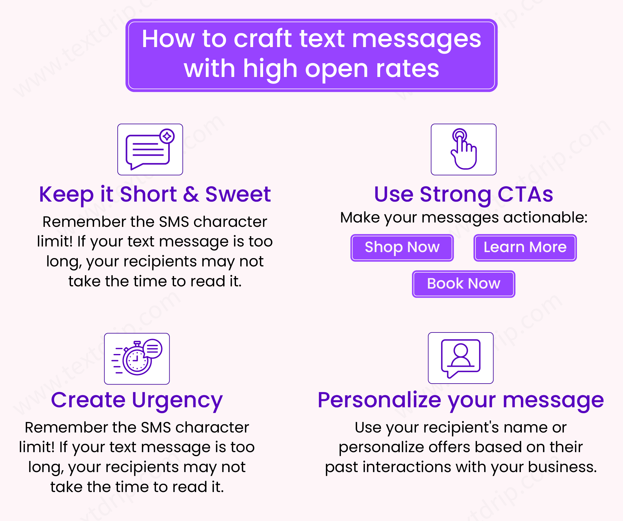 What are the Ways to Write SMS That Get High Open Rates