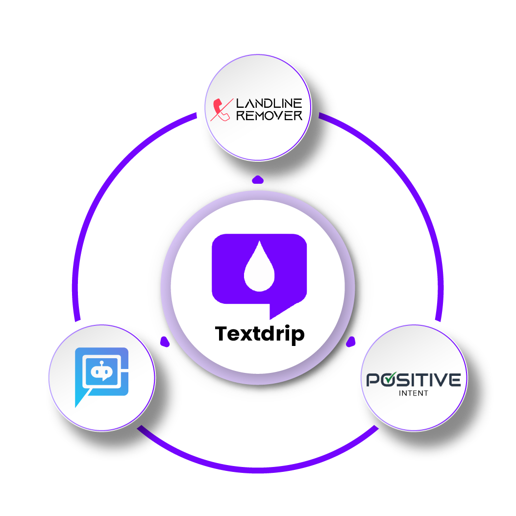 Range of Important Add-Ons (1)